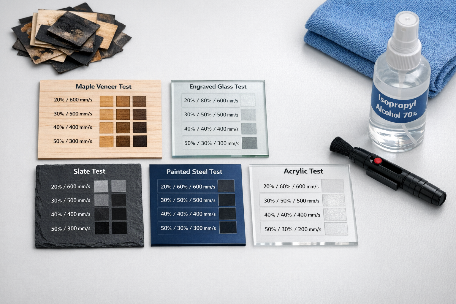 Lasergraveer instellingen optimalisatie